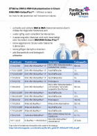 A202 - ExitusPlus™