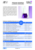 A205 - Soluciones volumétricas y productos relacionados