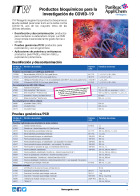 A206 - Productos bioquímicos para la investigación de COVID-19