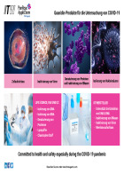 A215 - Guanidin-Produkte für die Untersuchung von COVID-19