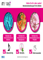 A220 - Dekontaminationslösungen für Zellkultur