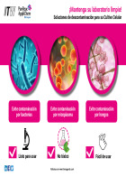 A220 - Soluciones de descontaminación para Cultivo Celular