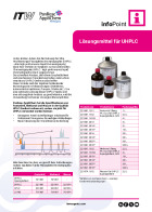 IP-002 - UHPLC-Lösungsmittel