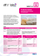 IP-008 - Productos lácteos