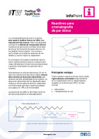 IP-013 - Reactivos para Cromatografía de Par Iónico