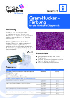 IP-017 - Gram-Hucker-Färbekit