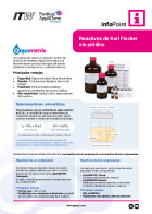 IP-035 - Reactivos de Karl Fischer sin piridina