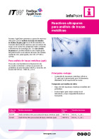 IP-039 - Reactivos ultrapuros para
análisis de trazas metálicas