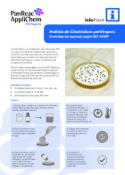 IP-046 - TSC (Clostridium perfringens)