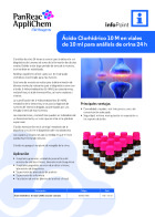 IP-047 - Ácido Clorhídrico 10 M para análisis de orina 24 h