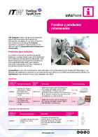 IP-050 - Parafina y productos relacionados