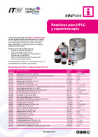 IP-066 - Reactivos para HPLC y espectroscopia