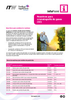 IP-071 - Reactivos para análisis por cromatografía de gases (GC)