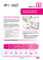 IP-072 - Test de disolución en la industria farmacéutica